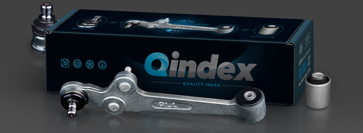 کیندِکس کیندِکس